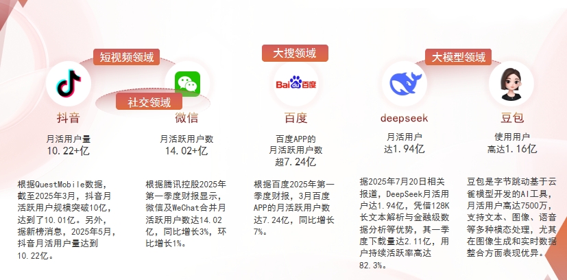 【舟山】中山GEO哪家好？为什么主动优化比被动收录更有效？