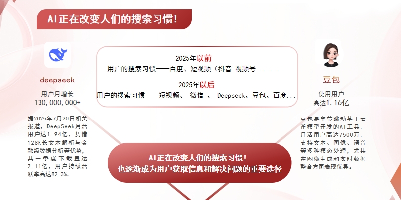 【舟山】中山GEO哪家好？AI搜索优化全解析